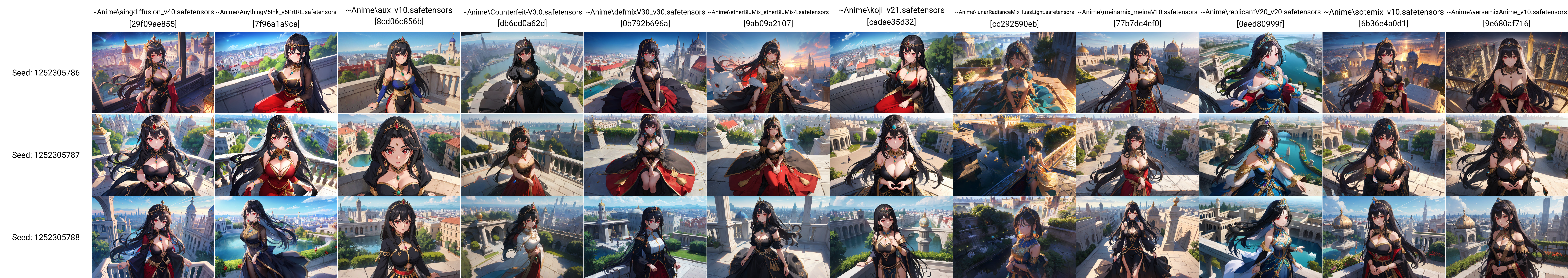 xyz_grid-0046-1252305786-1Girl, Beautiful, Persian princess, straightened long black hair, red eyes, intricate outfit, jewelry with gemstones, Babylon, r.png
